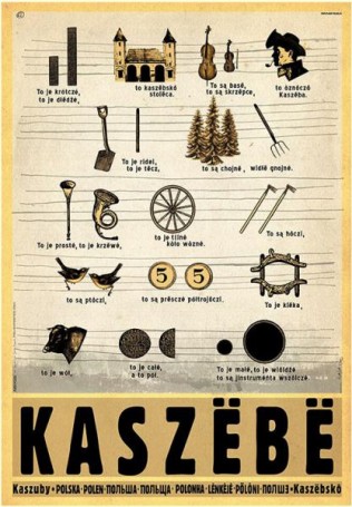 Kaszebe. Kashubian alphabet from 