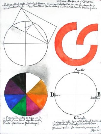 Mathematica, 2011